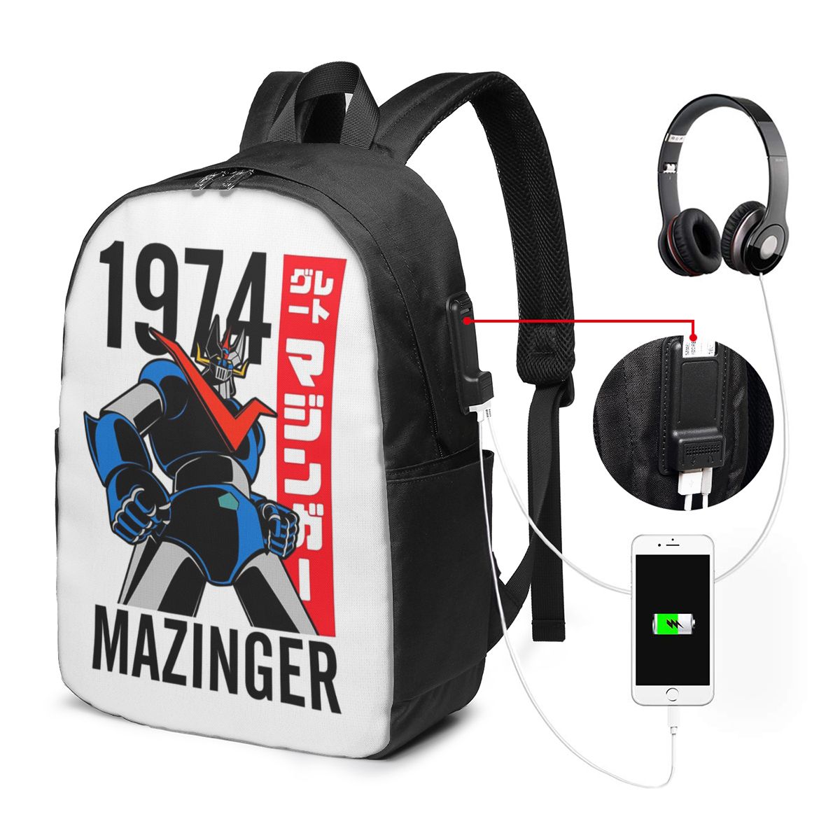 Laptops - Plecak Anime Manga Mazinger Z Mad