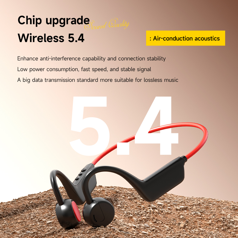 Bezprzewodowe sportowe słuchaw – Open Ear Air Conduction Headphones recenzja i cena