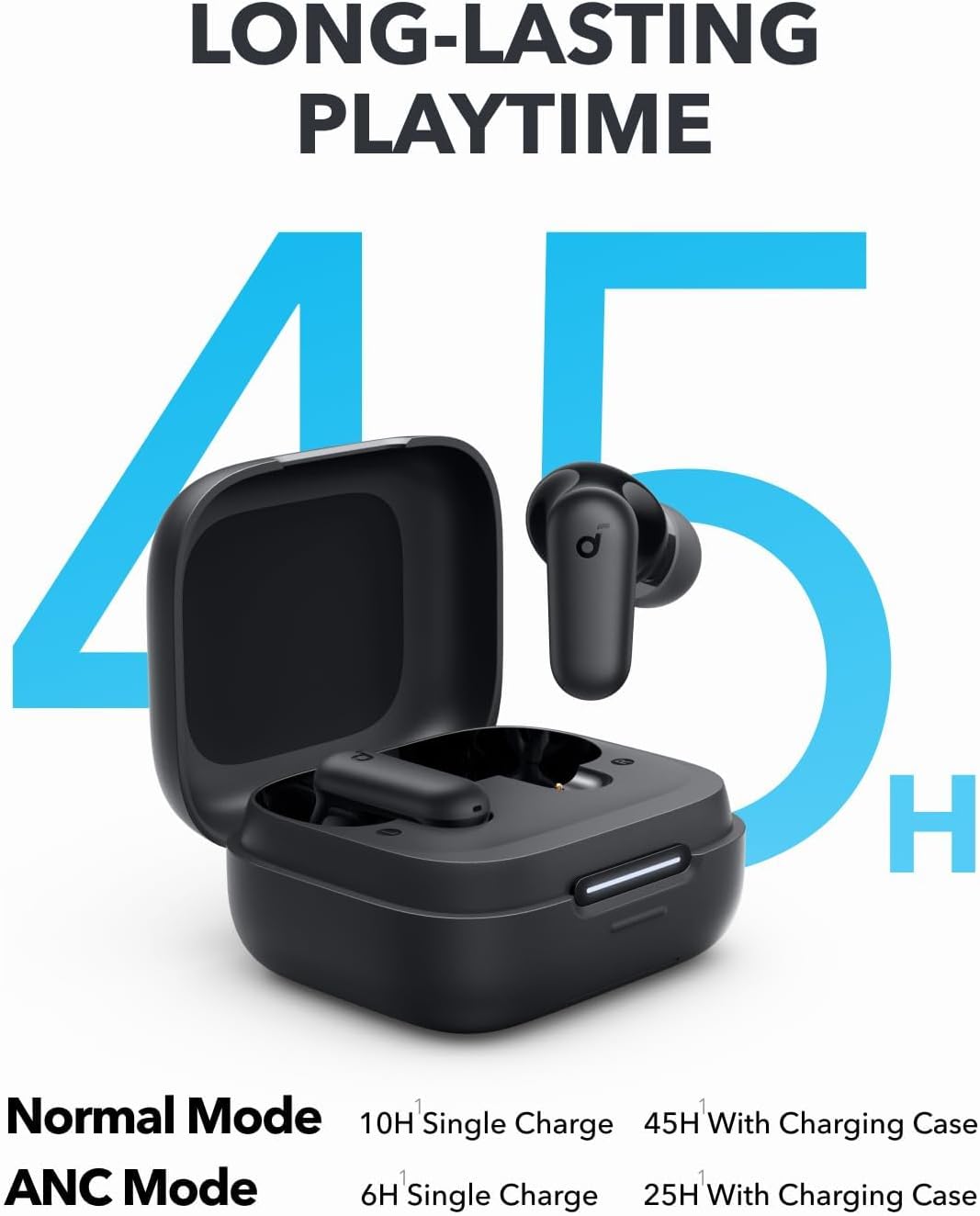 Słuchawki Bluetooth Anker Soun – Headphones recenzja i cena