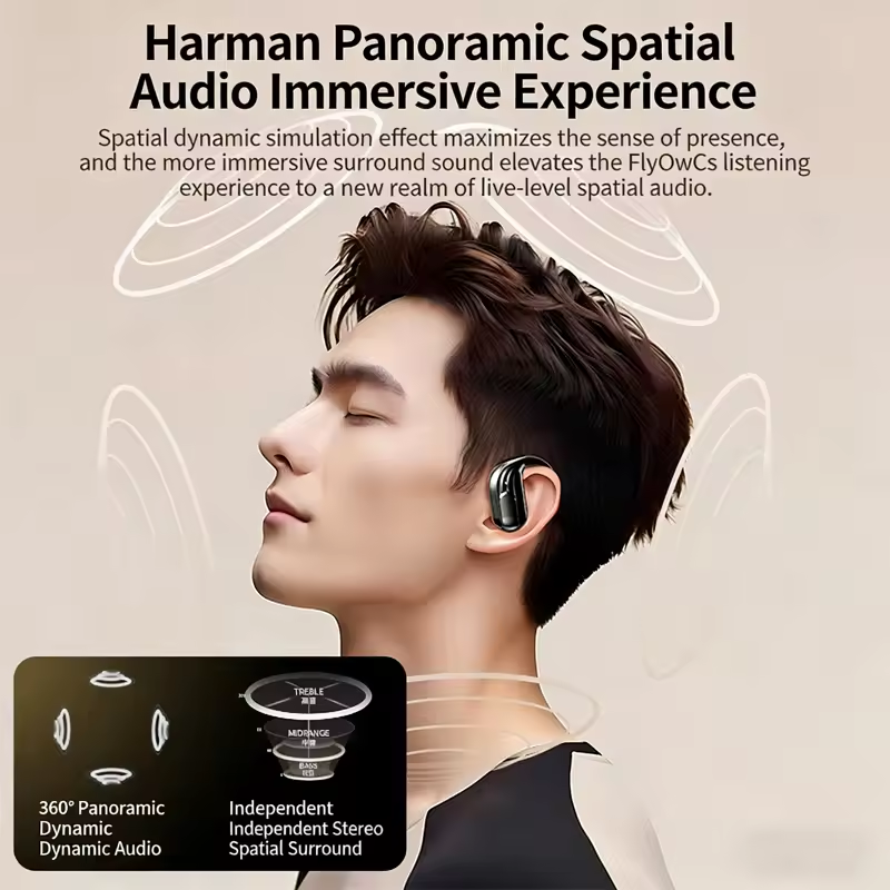Hurtowe Bezprzewodowe Słuchawk – Sleep Mask Headphones Bluetooth recenzja i cena
