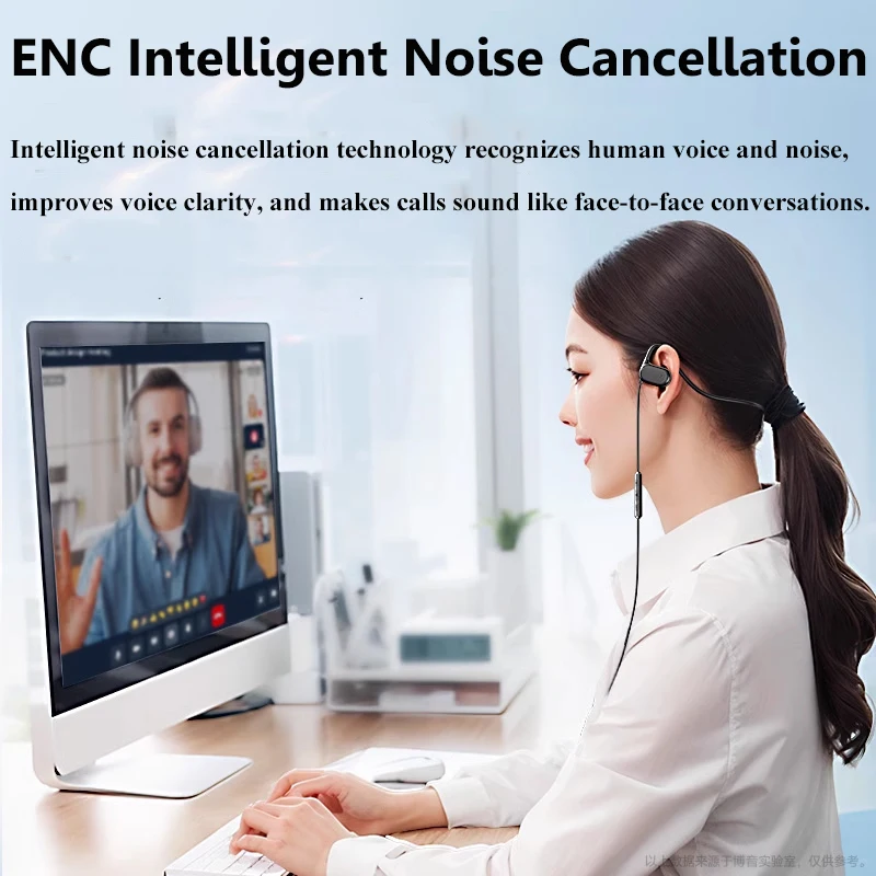 Przewodowe słuchawki douszne z – Open Ear Air Conduction Headphones recenzja i cena