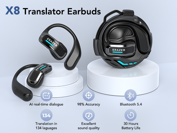 ERAZER X8 – słuchawki do tłuma – Headphones recenzja i cena
