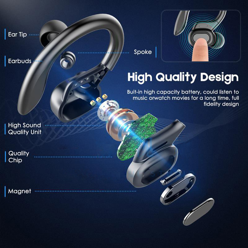 Bezprzewodowe słuchawki sporto – Anc Wireless Over Ear Headphones recenzja i cena